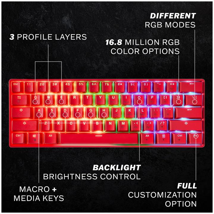 Image du produit HK Gaming Πληκτρολόγιο GK61 RGB Κόκκινο με Gateron Mechanical Black Διακόπτες (mini 60% US Layout) (US)
