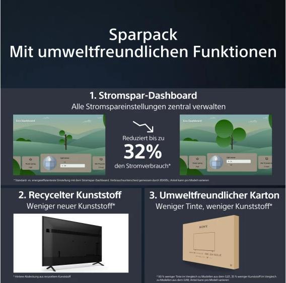 Image du produit Sony KD-75X75WL (75", X75WL, LED, 4K, 2023)