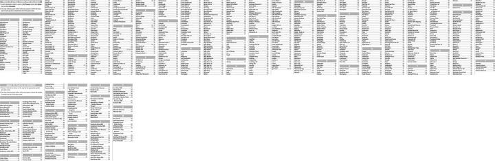 Nutritional values and ingredients Lake District A-Z Visitors Map