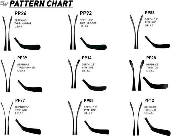 Image du produit Sher-Wood SHERWOOD T9.0 JR Hockey Crosses Composite (gauche, JR 40 Flex, 26) (Gauche)