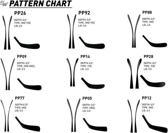 Produktbild Sher-Wood SHERWOOD T9.0 JR Hockey-Composite-Schläger (links, JR 40 Flex, 26) (Links)