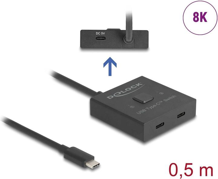 Produktbild Delock Umschalter