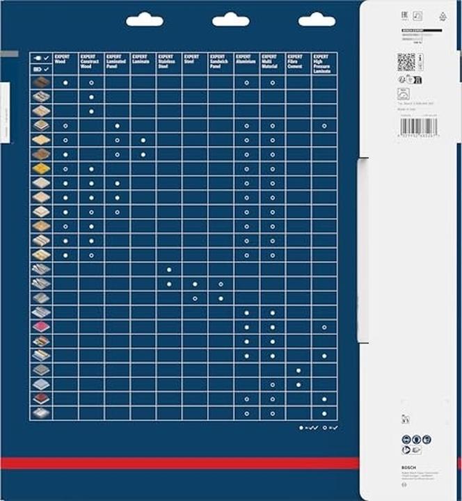 Produktbild Bosch Professional Zubehör EXPERT Laminated Panel Kreissägeblatt, 350x30 mm, T108