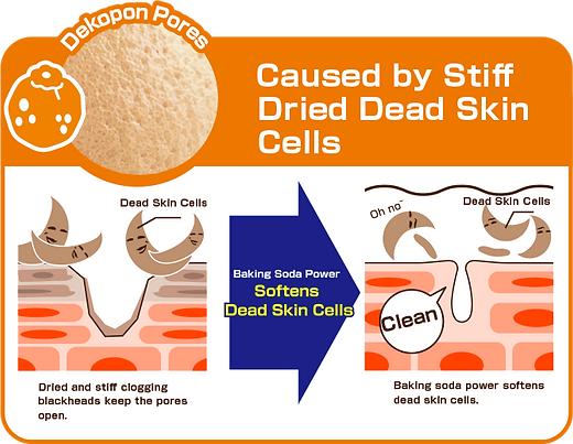 Image du produit Keana Nadeshiko Baking Soda Foam Face Wash (Mousse nettoyante)