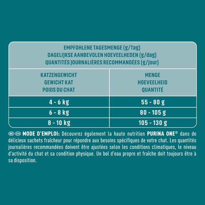 Immagine prodotto Purina ONE Sterilcat (Adulto, Senior, 1 pz., 1500 g)