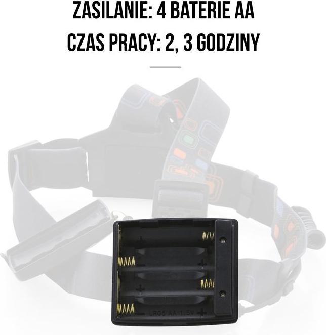 Immagine prodotto MacGyver Stirnlampe stark Expert 800LM 102274 (80 lm)