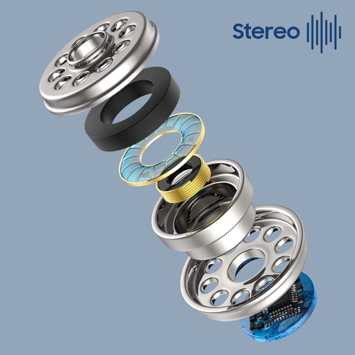 Immagine prodotto LinQ Cuffie in-ear USB-C (Nessuna soppressione del rumore, Cablato)