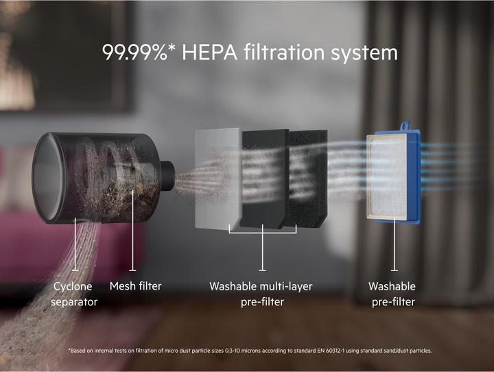 Actual product image AEG Floor Vacuum Cleaner AL61H4SW