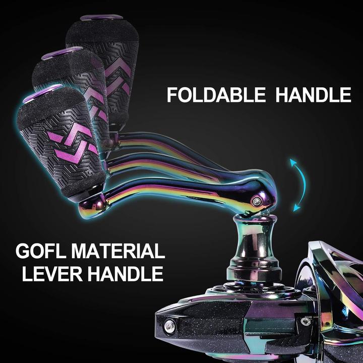 Produktbild Sougayilang Spinning Angelrolle (1000)