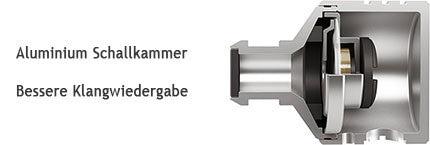 Produktbild Hermex In Ear ZIPPER Headset mit Fernbedienung WEISS für alle Android Smartphones (Kabelgebunden)
