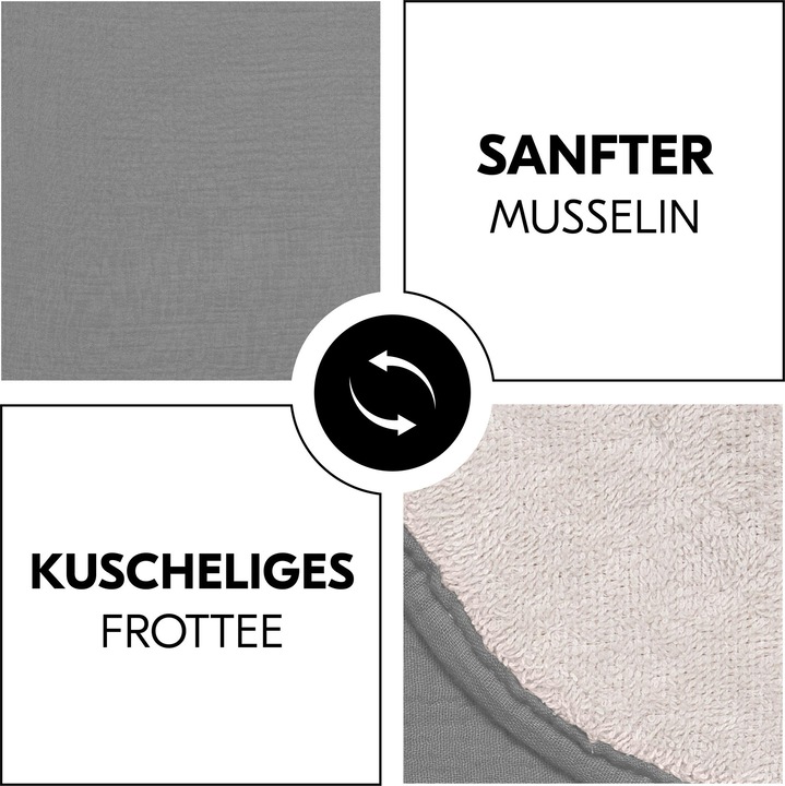 Actual product image Hauck Change N Clean