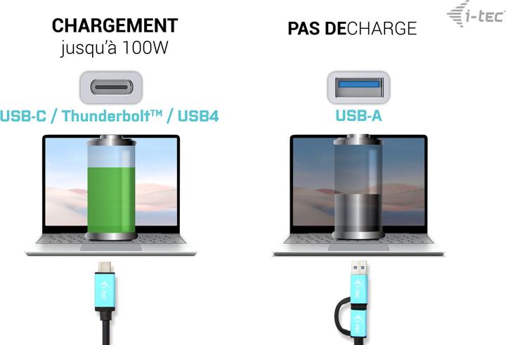 Produktbild i-tec Cadua4kdockpdl2 (USB-C, 12 Ports)