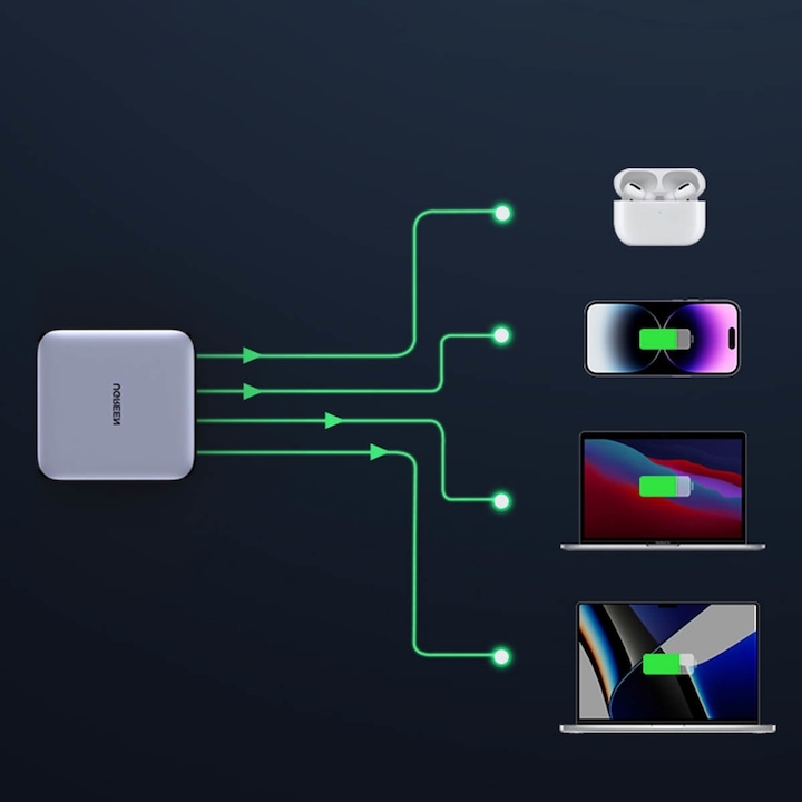 Image du produit Ugreen Nexode Desktop (100 W)