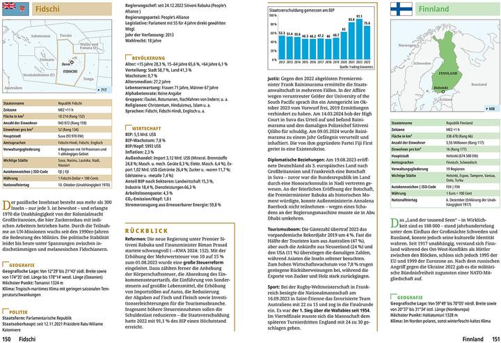 Valori nutrizionali e ingredienti KO Der neue Kosmos Welt-Almanach & A (Tedesco, Renate Ell, Henning Aubel, Engler, 2024)