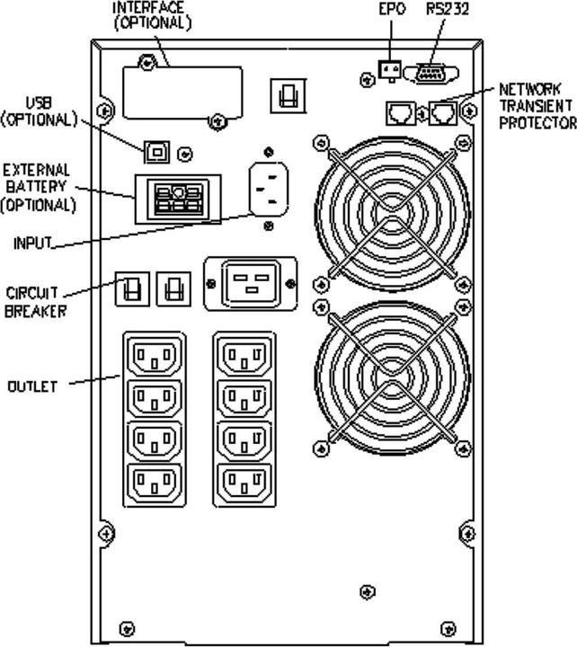 Image du produit Roline ProSecure II 3000 (3000 VA, 2100 W, Double convertisseur en ligne Onduleur)