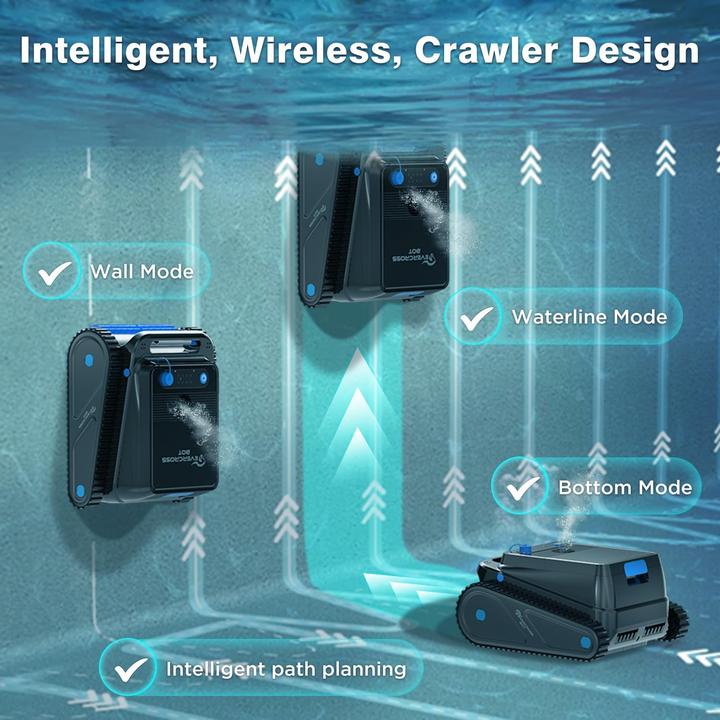 Actual product image Evercross Bot U8