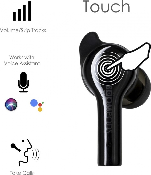 Actual product image Boompods Bassline GO Bluetooth® HiFi In Ear Headphones In Ear Headset, Volume Control, Sweat Resistant... (NC, 7 h, Wireless)