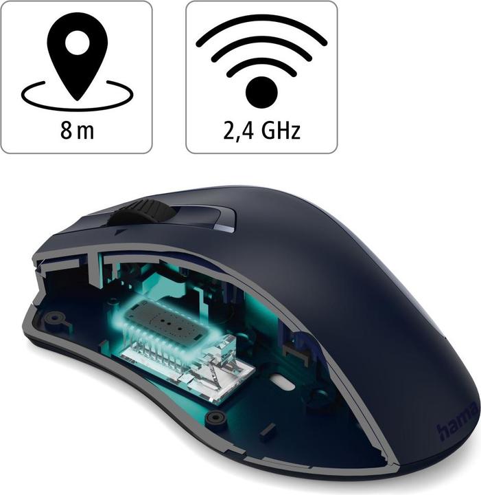 Actual product image Hama MW-900 V2 Mouse (Wireless)