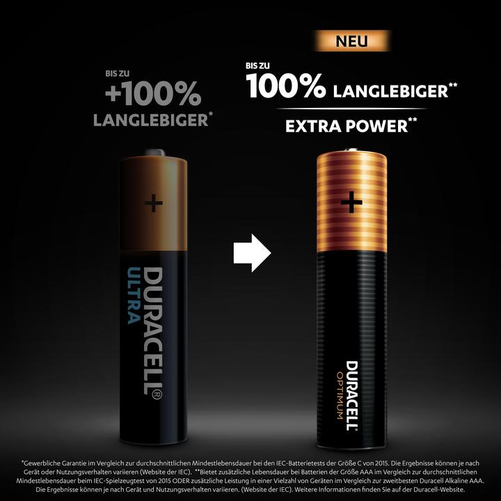 Image du produit Duracell Optimum AAA set de 8 (8 pcs, AAA / LR03 / Micro / R03 / AM4 / MN2400 / KR03)