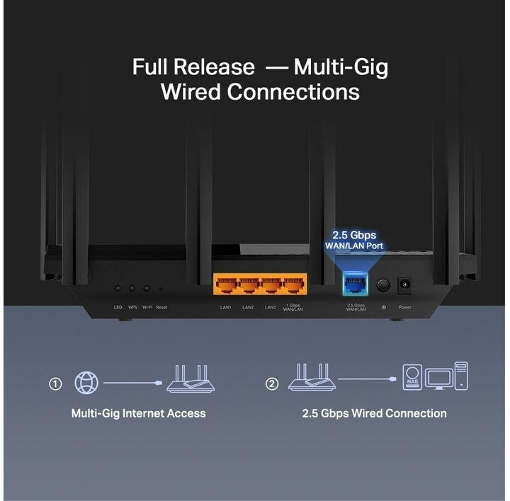 Produktbild TP-Link Archer AX72 Pro