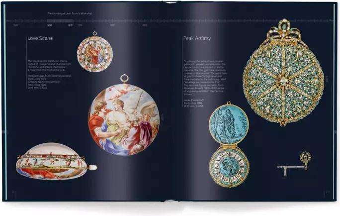 Produktbild Treasures from the Patek Philippe Museum (Englisch, Dr. Peter Friess, 2022)