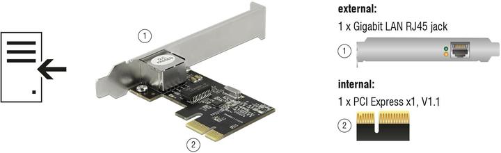 Actual product image Delock Network adapter (Ethernet, RJ45)