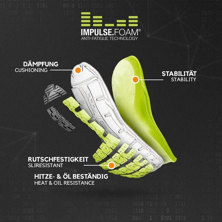 Produktbild Albatros Sicherheitsschuhe (S1P, 41)