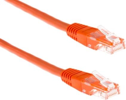 Actual product image Wirewin Network cable (F/FTP, CAT6, 5 m)