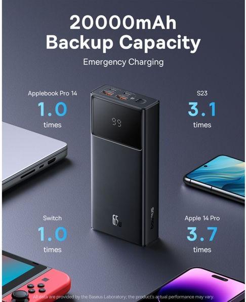 Image du produit Baseus Star-Lord (20000 mAh, 65 W, 74 Wh)