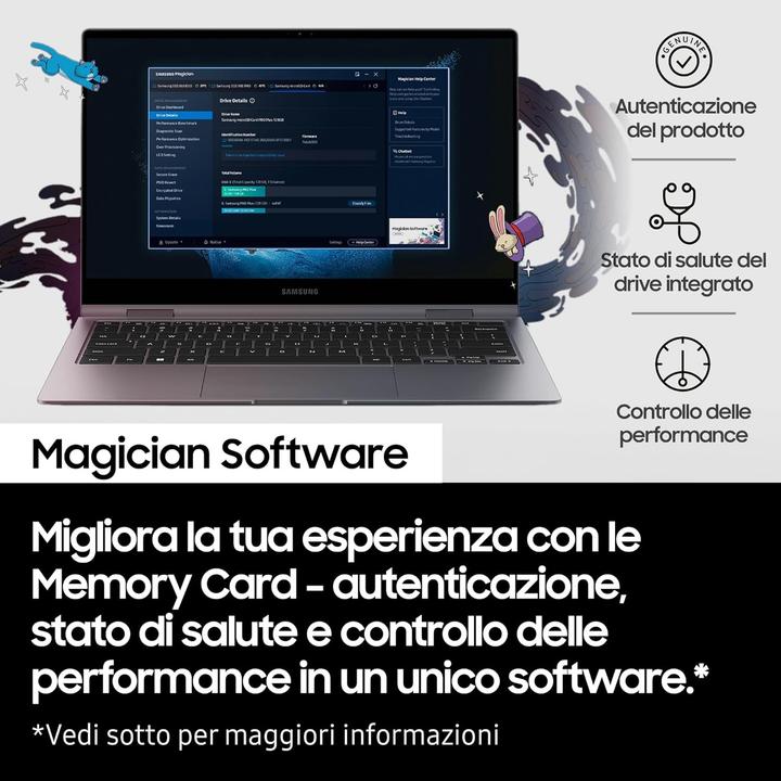 Immagine prodotto Samsung PRO Plus (1000 GB, microSDXC, U3, UHS-I)