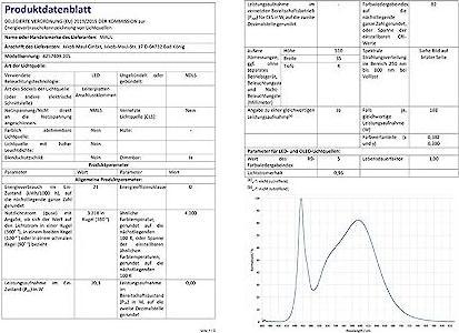 Produktbild Maul LED-Standleuchte MAULjet (5835 lm)