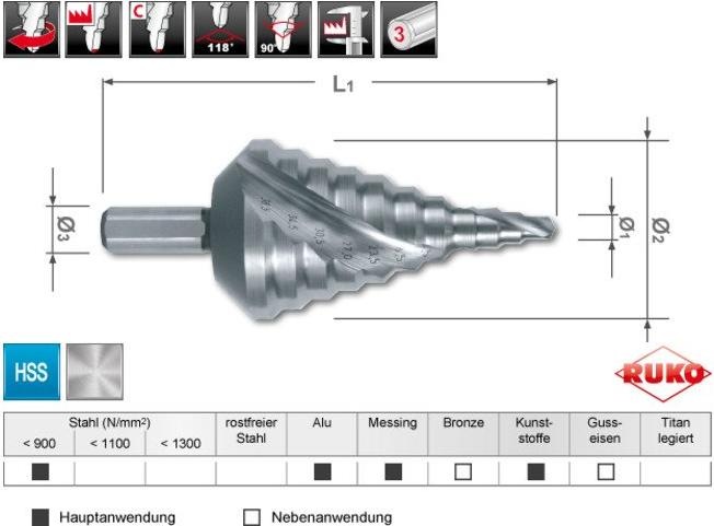 Actual product image Ruko Step drill (5.3 - 38.5mm)