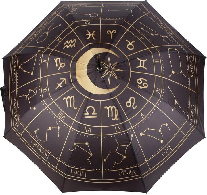 Immagine prodotto Something Different Ombrello