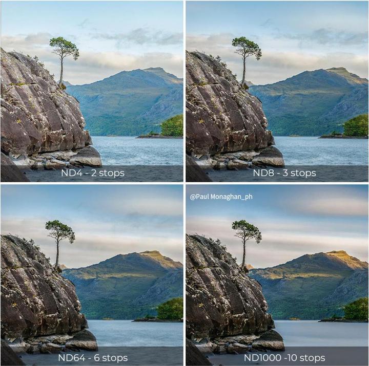 Image du produit K&F Concept ND Filter Kit ND4/8/64/1000 Nano X 82mm (KF-1636) (82 mm, Filtre gris neutre, 82 mm)