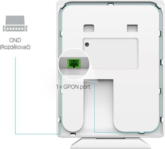 Actual product image TP-Link Omada EAP610GP-DESKTOP WLAN Access Point 1201 (1201 Mbit/s)