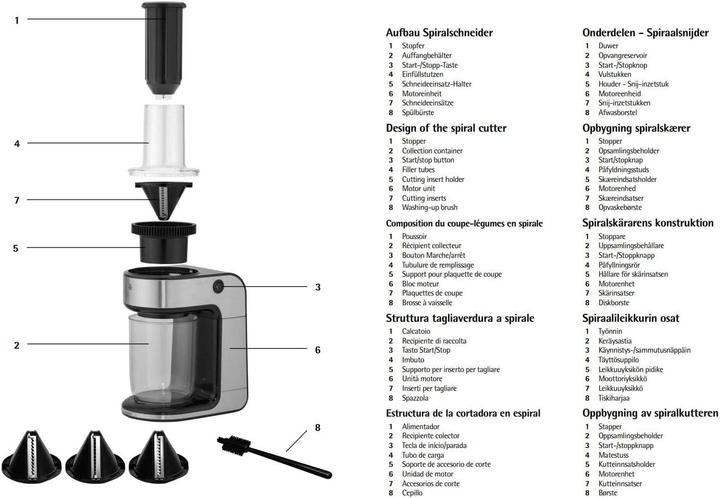 Image du produit WMF Kult X coupeuse à spirale