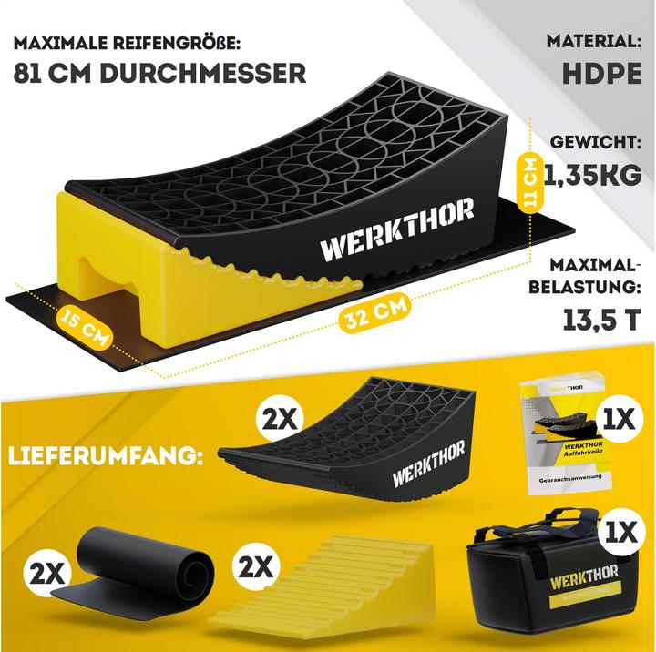 Immagine prodotto Werkthor Innovative Auffahrkeile mit Unterlegmatte