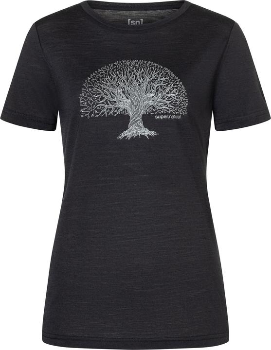 Feather Grey, Jet Black