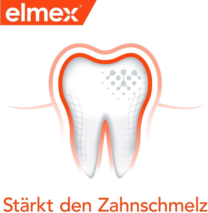 Produktbild Elmex Travel Set (12 ml)