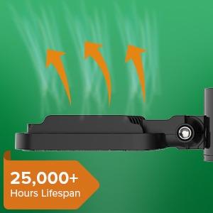 Image du produit Sansi LED de croissance (LED, 230 V)