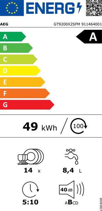 Energy Label AEG GT9200X2SFM