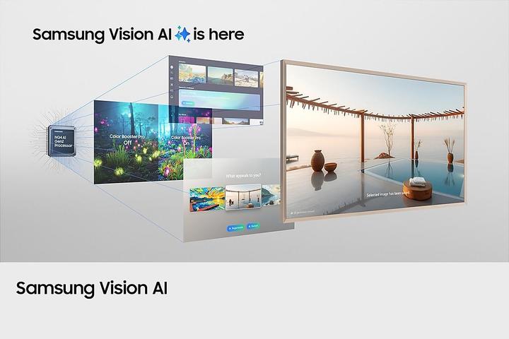 Actual product image Samsung TV GQ43LS03FAUXZG (43", The Frame, QLED, 4K, 2025)