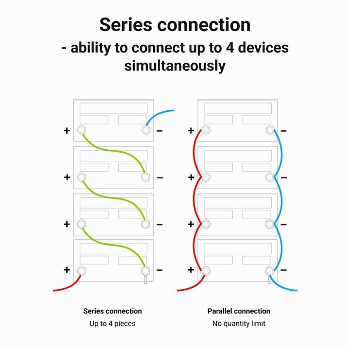 Actual product image GreenCell Green Cell CUBE LiFePO4 battery 200Ah 12.8V 2560Wh lithium iron phosphate battery for motorhomes, so (12.80 V, 200 Ah)