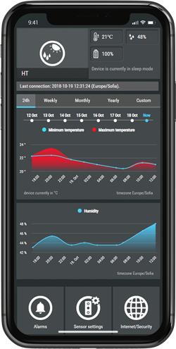 Productafbeelding Shelly WLAN vocht- en temperatuursensor