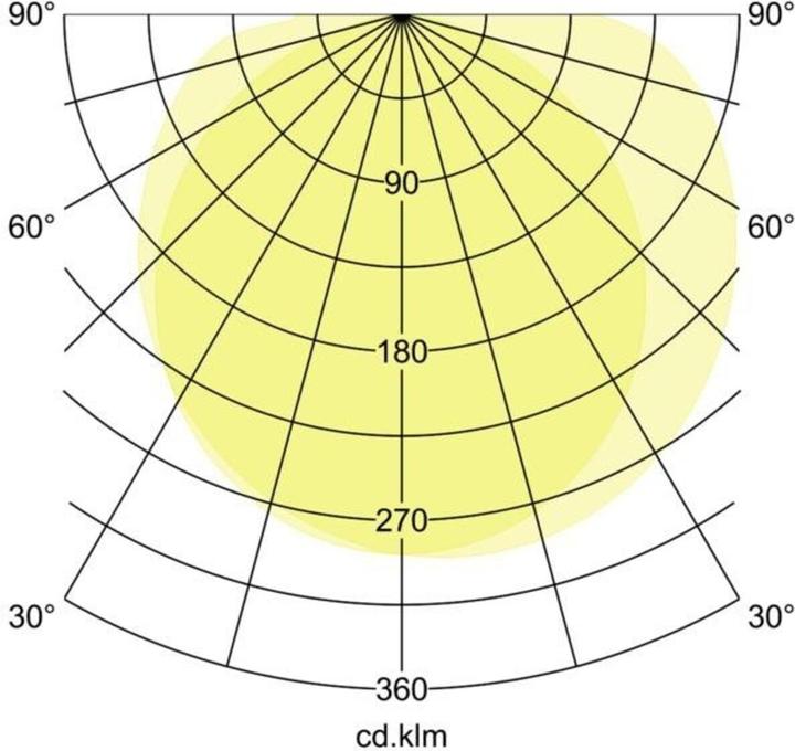Actual product image Brumberg LED earth spike (795 lm, IP65)