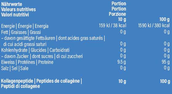 Nährwerte und Zutaten Collamin Natur'Active Collagen Peptide (15 Stück, Pulver, 10 g)