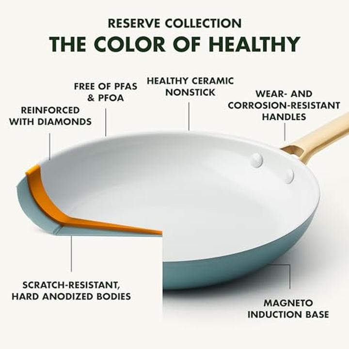 Produktbild Greenpan Padova Reserve - 2-teilig (28 cm, Pfannenset + Topfset, Aluminium)