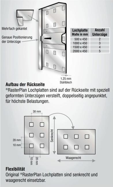 Produktbild Rasterplan Lochplatte B450xL1000mm anthrazitgrau, RAL 7016