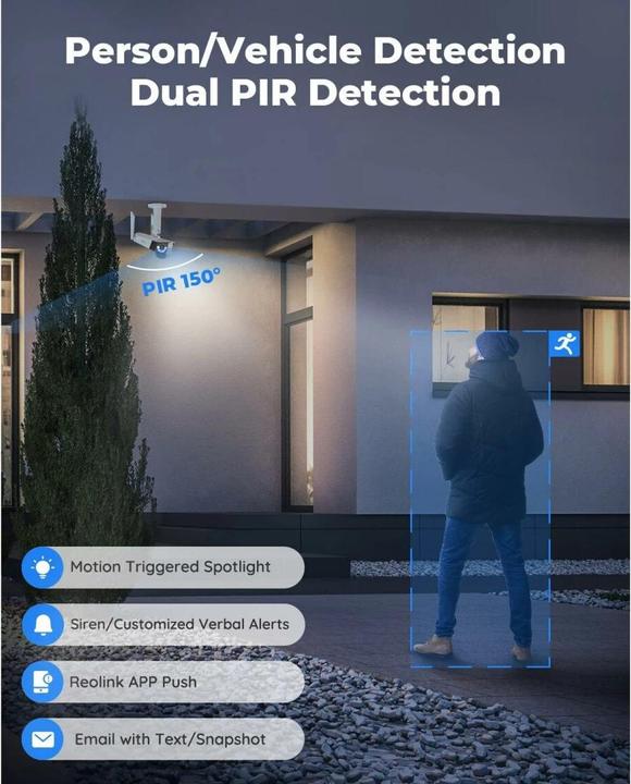 Actual product image Reolink Duo 2 LTE (2560 x 1440 Pixels)