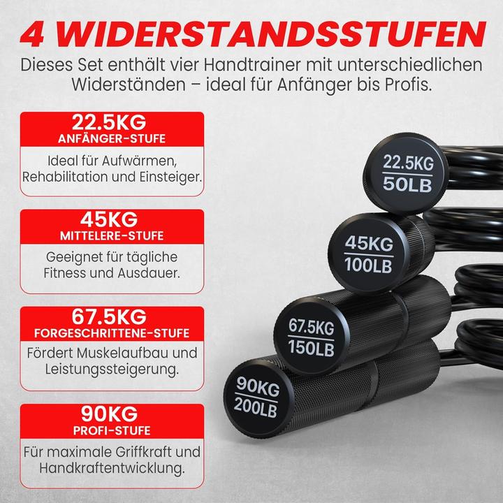 Produktbild Funflex 4er-Set Griffkrafttrainer